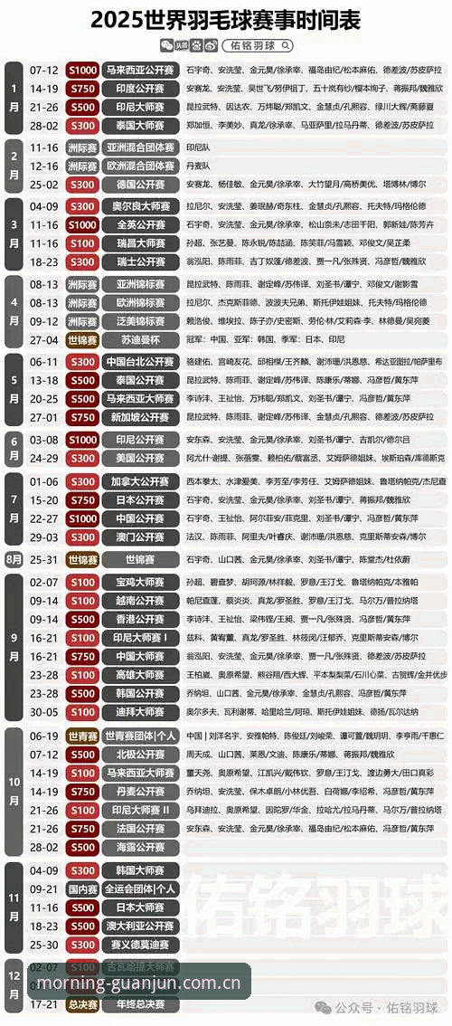 冠军娱乐平台2026新版赛程推送完整使用指南