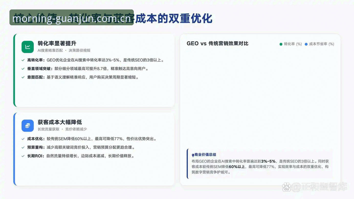 揭秘“早晨醒来第一件事就是点这里2026新版”背后：37%流量增幅从何而来